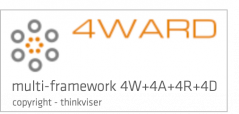 gallery/4WARD logo